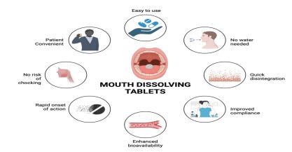A Review on Advancement of Mouth Dissolving Tablets